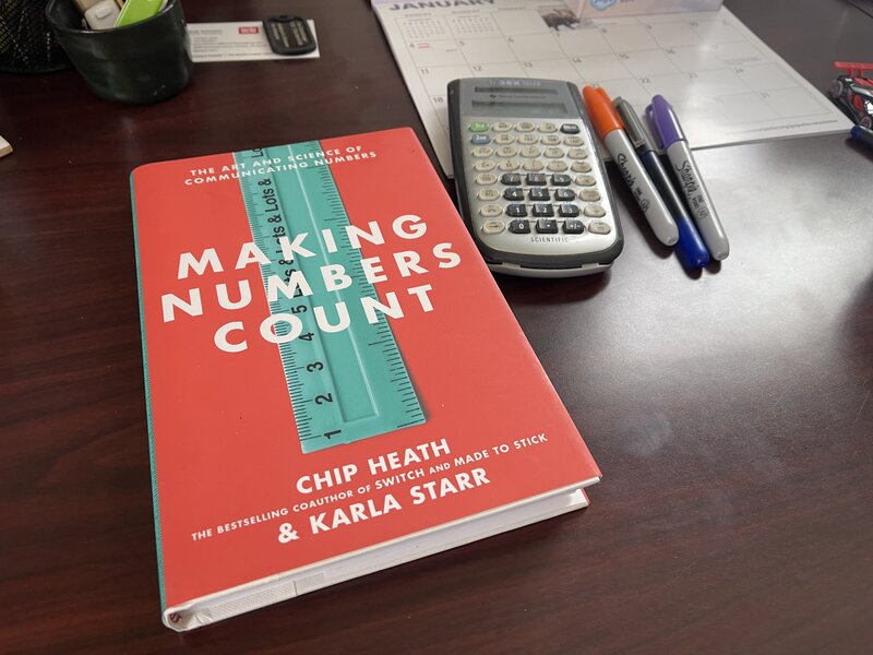 making numbers count