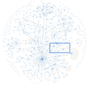 pyvis note in context