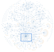 done note in context