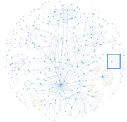 rain note in context